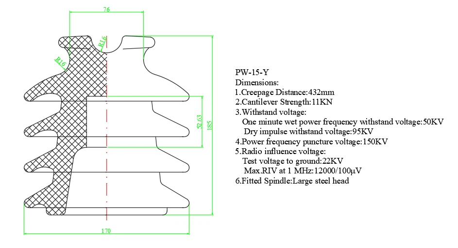 Porcelain Pin Insulator PW-15-Y-Dimensions