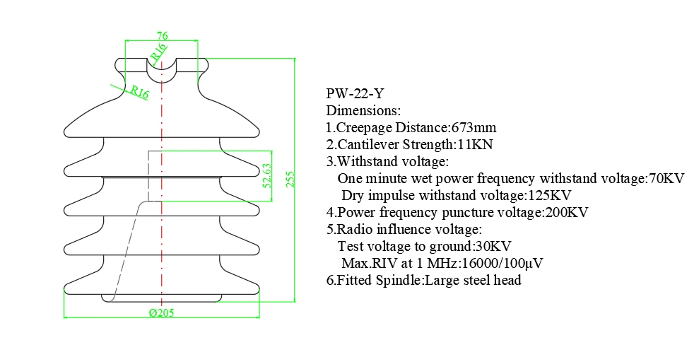 Porcelain Pin Insulator PW-22-Y-Dimensions