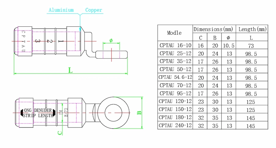 Pre Insulated Lugs DIMENSION