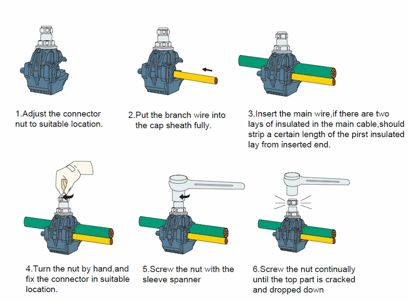 Insulation Piercing Connectors Installation Process