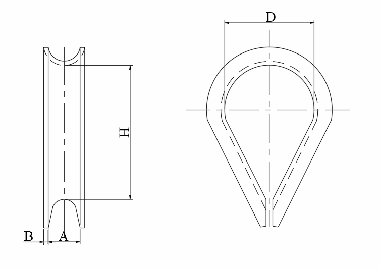 Guy Wire Thimble