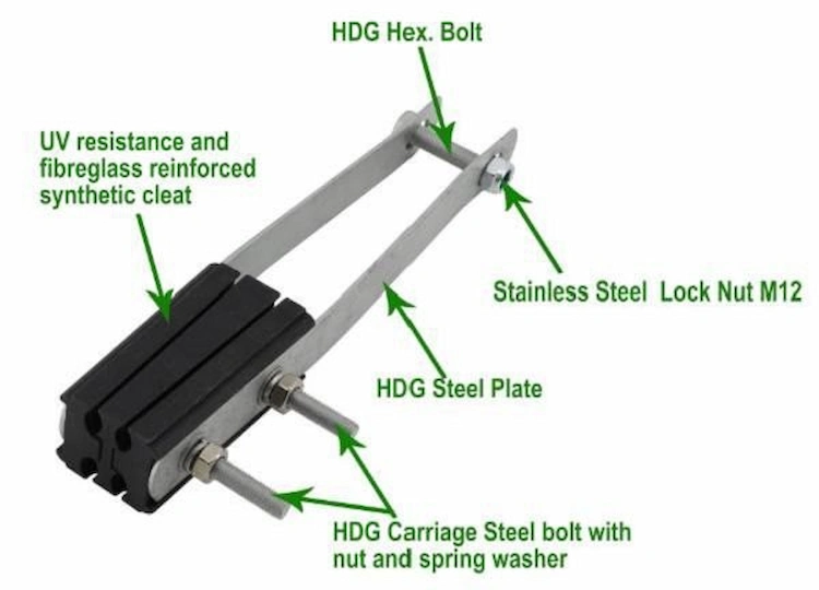 Low Voltage Tension Clamp Low Voltage Tension Clamp