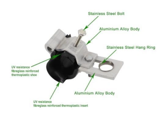 LV ABC Suspension Clamp